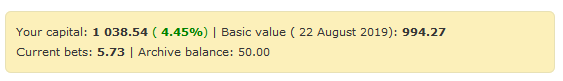 Calculating capital in Progression Manager